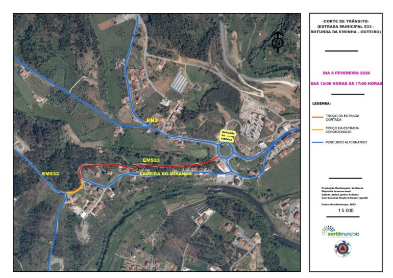Campeonato Nacional de Carrinhos de Rolamentos Sertã
