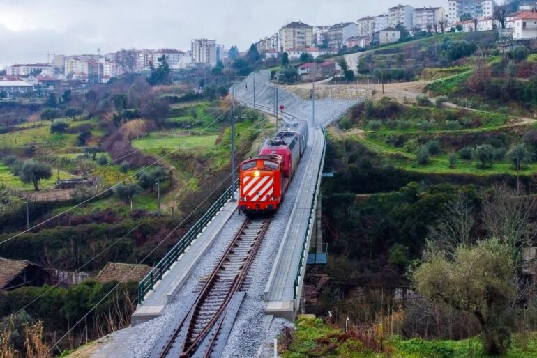 Linha da Beira Baixa