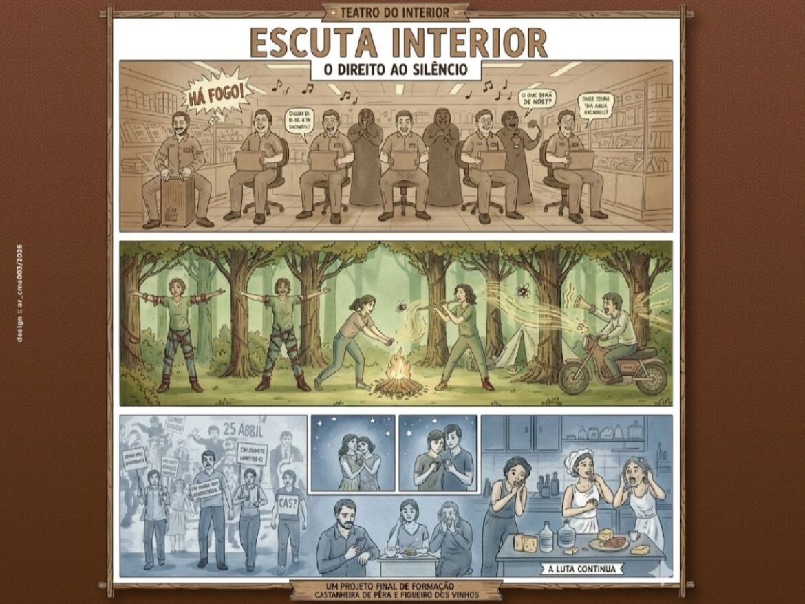 Escuta Interior Sertã teatro