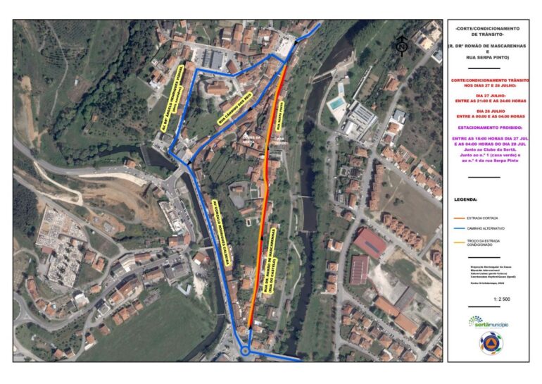 trânsito na Sertã