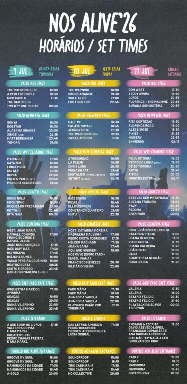horários NOS Alive 2026