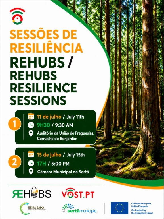 ReHubs Sertã